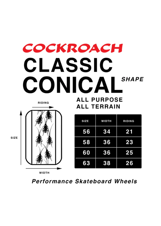 Cockroach RALLY~ROACH 56mm 99A Classic Conical